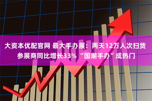 大资本优配官网 最大手办展：两天12万人次扫货 参展商同比增长33% “国潮手办”成热门